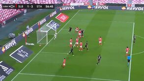 Estes quatro lances ajudam a explicar o descalabro do Benfica