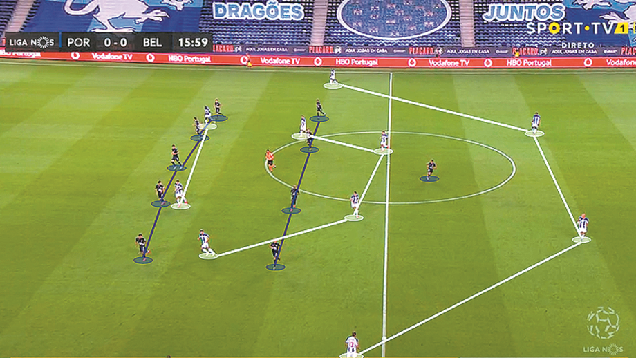 O FC Porto-Belenenses SAD visto à lupa: goleada sem contestação