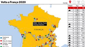 Etapas, classificações e muito mais: tudo sobre o Tour'2020