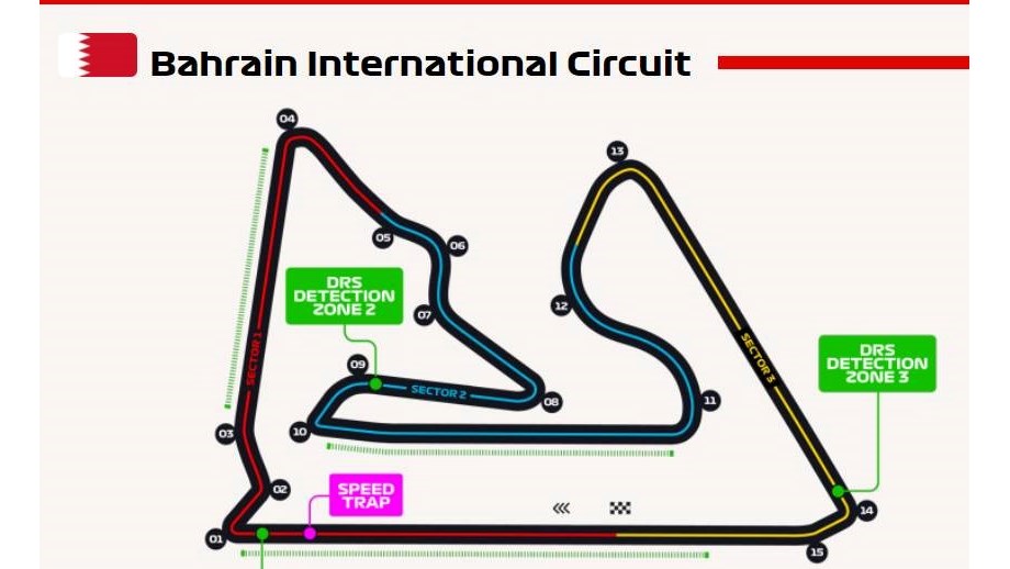 Ferrari Faz Dobradinha No Gp Do Bahrain Em Prova Para Esquecer Para A