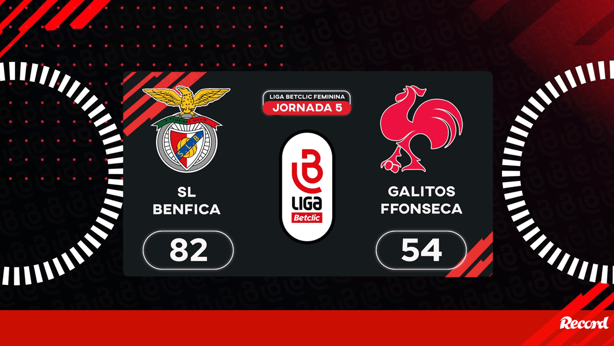 Liga Betclic feminina o resumo do Benfica Galitos Vídeos Jornal Record