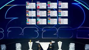 Os grupos do Mundial'2026