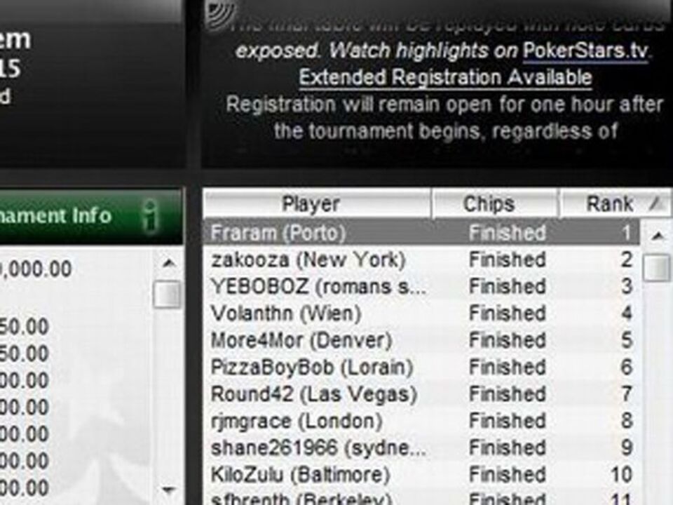 Francisco Ramalho: «Gostaria de participar num EPT»