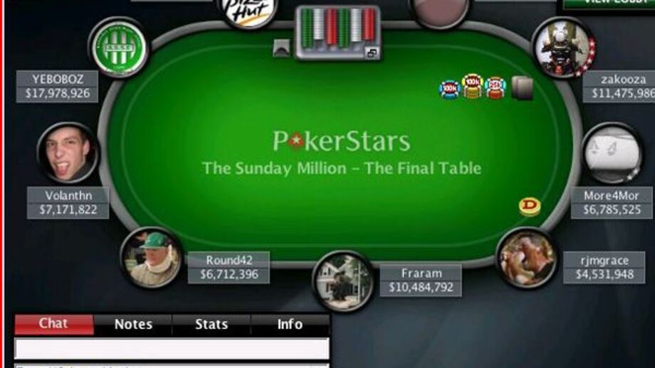 Vitória histórica de "Fraram" no Sunday Million