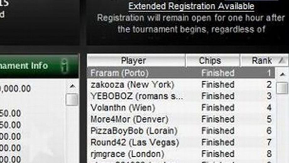 Francisco Ramalho: «Gostaria de participar num EPT»