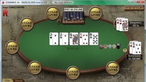 Jogue Poker Online em seu Computador