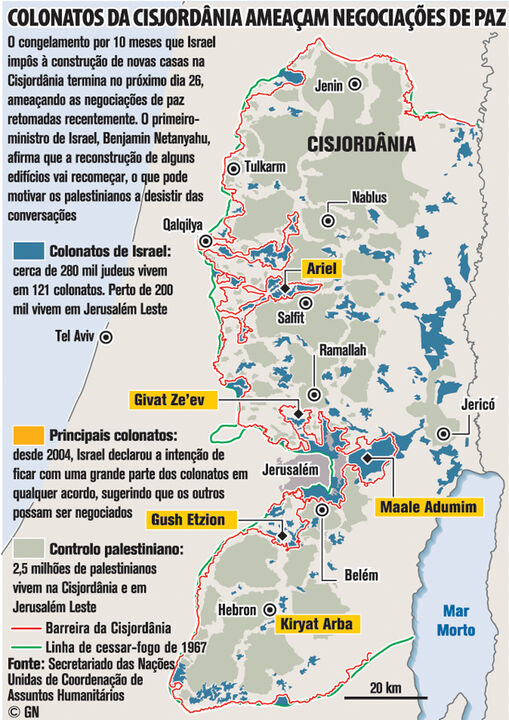 Colonatos da Cisjordânia ameaçam negociações de paz