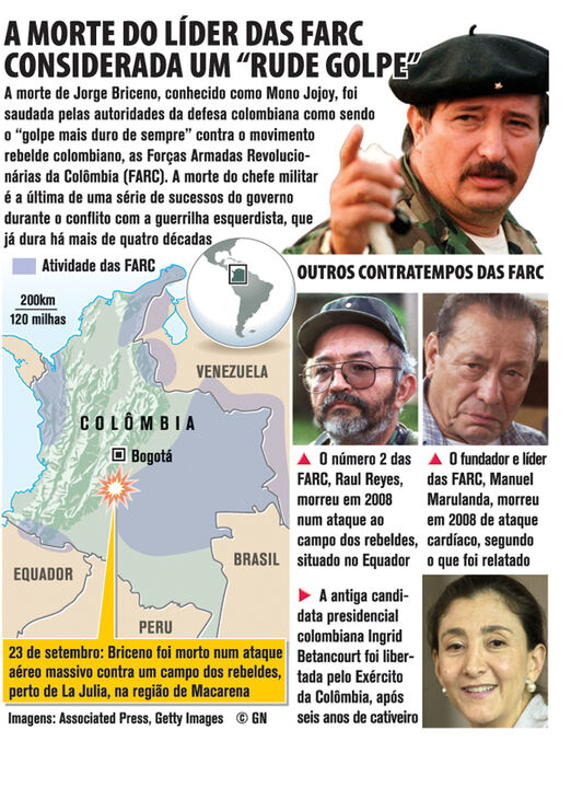 Morte do líder das FARC considerada um "rude golpe"