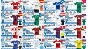 Liga dos Campeões 2010/2011
