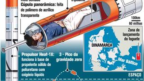 O maior foguete amador do Mundo