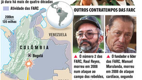 Morte do líder das FARC considerada um 'rude golpe'