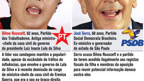Rousseff rumo à vitória na primeira volta das eleições no Brasil