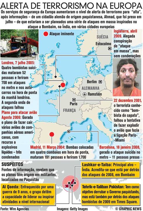 Alerta de terrorismo na Europa