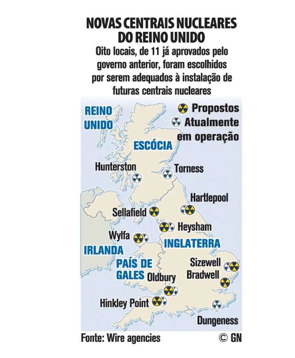 Novas centrais nucleares do Reino Unido