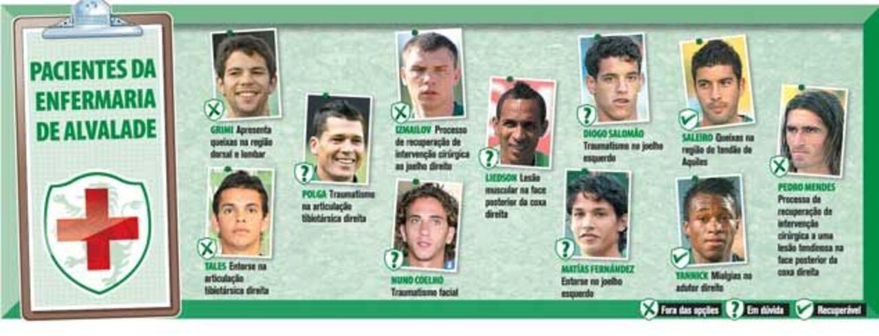 Alvalade parece um hospital