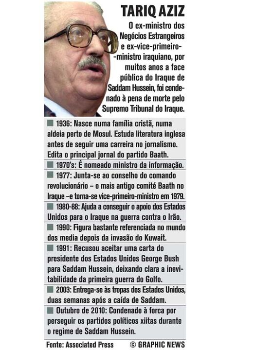 Tariq Aziz condenado à pena de morte