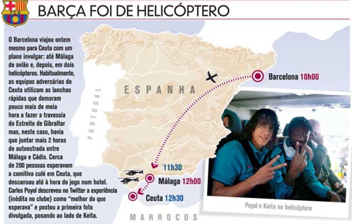 O plano invulgar da viagem do Barcelona