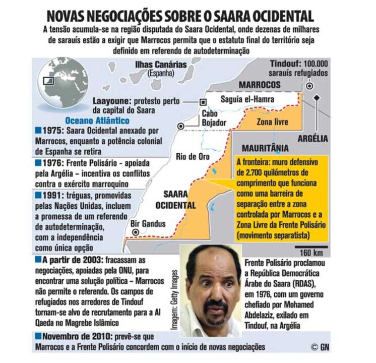 Novas negociações sobre o Saara Ocidental