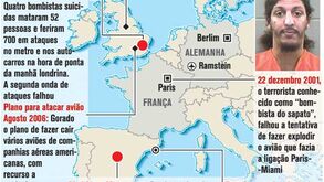 Alerta de terrorismo na Europa