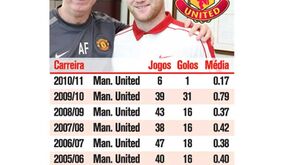 Rooney fica mais cinco anos em Old Trafford