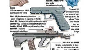 Polícia britânica armada para ameaça terrorista