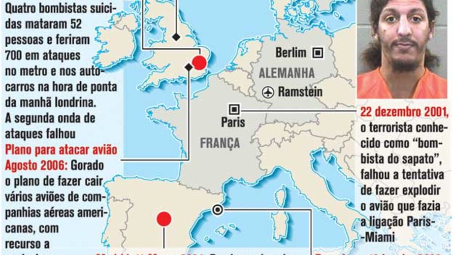 Alerta de terrorismo na Europa