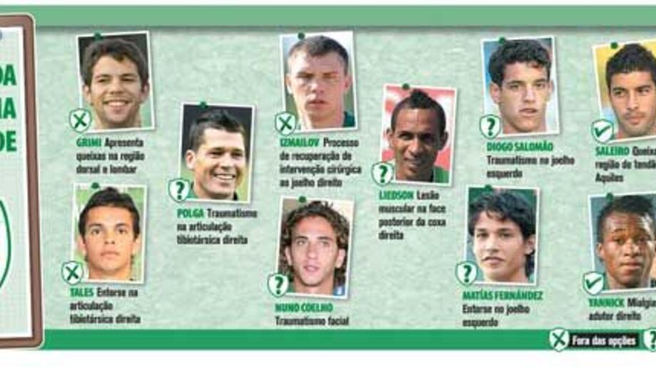 Alvalade parece um hospital