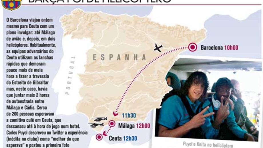 O plano invulgar da viagem do Barcelona