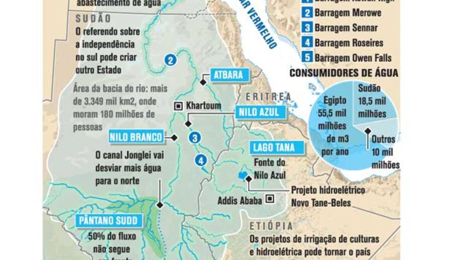 Países da Bacia do Nilo assinam tratado sobre as águas do rio 