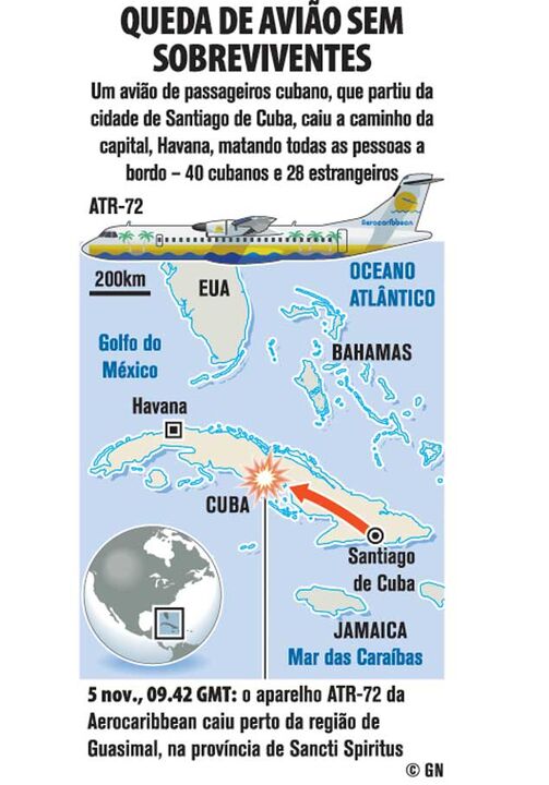 Queda de avião em Havana sem sobreviventes