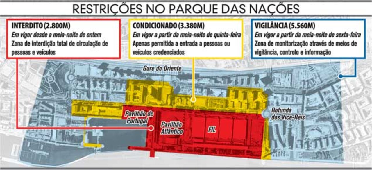 Cimeira da NATO: Restrições ao trânsito no Parque das Nações