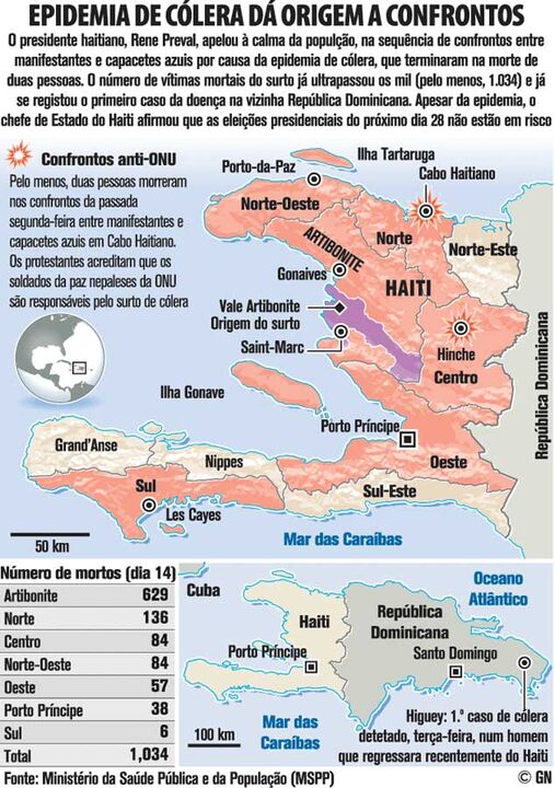 Epidemia de cólera dá origem a confrontos