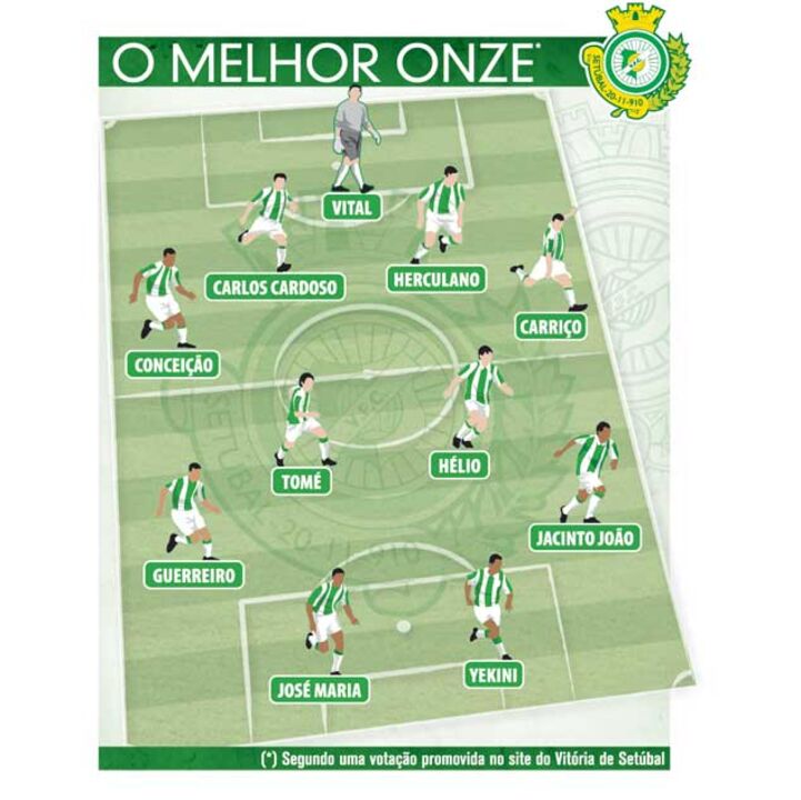 O onze ideal do V. Setúbal