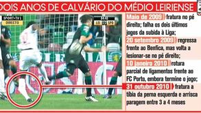O calvário de Marco Soares