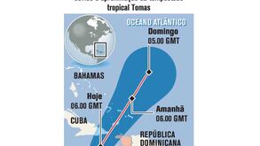Tempestade tropical Tomas ameaça Haiti