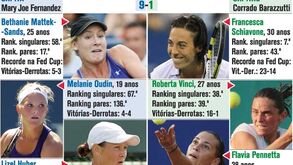 Ténis: EUA recebem Itália na final da Fed Cup