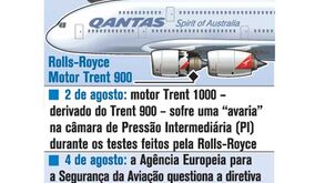 Semana atribulada da Rolls-Royce