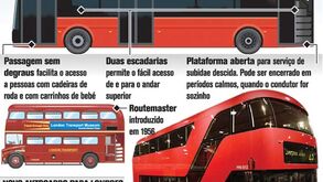 Autocarros de dois andares regressam às ruas de Londres
