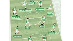 O onze ideal do V. Setúbal