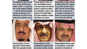 As peças-chave da família Al Saud
