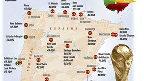 Os estádios para o Mundial'2018
