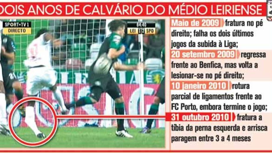 O calvário de Marco Soares