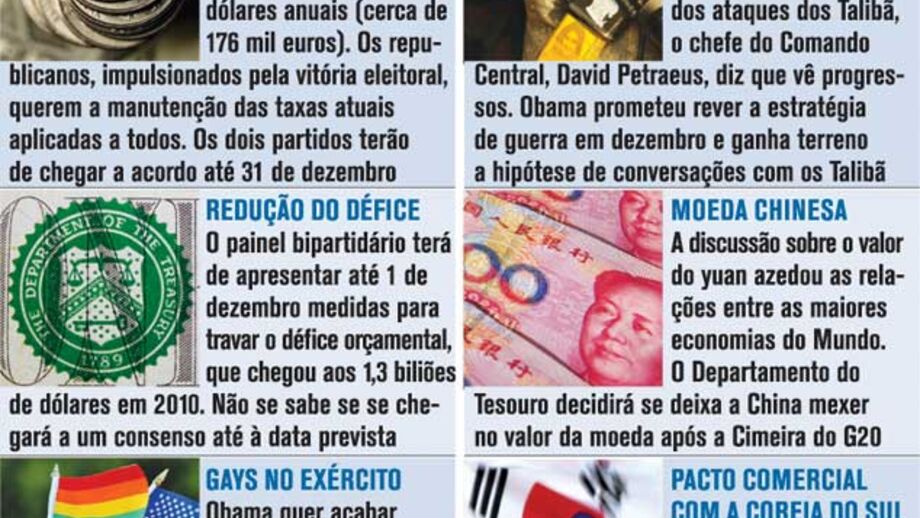 A dura agenda de Obama após as eleições Intercalares