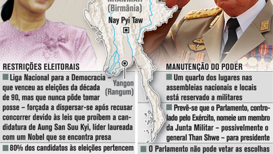 Eleições em Mianmar 