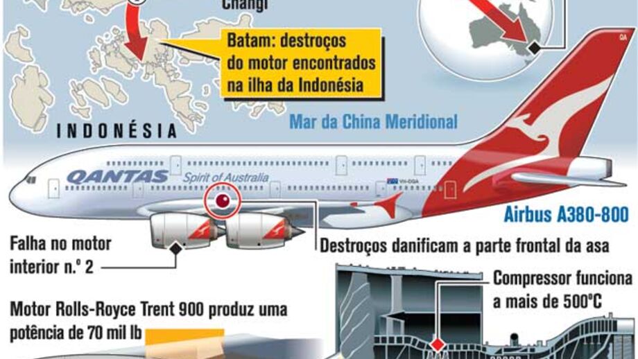 Rolls-Royce traz problemas à Qantas
