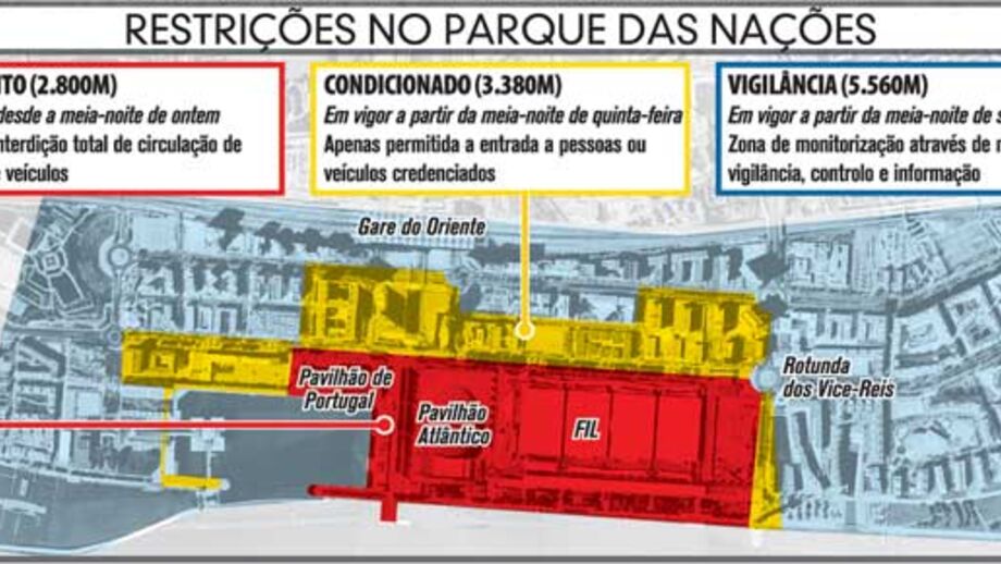 Cimeira da NATO: Restrições ao trânsito no Parque das Nações