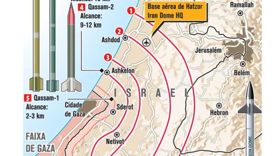 Hamas a postos para testar o "Iron Dome"