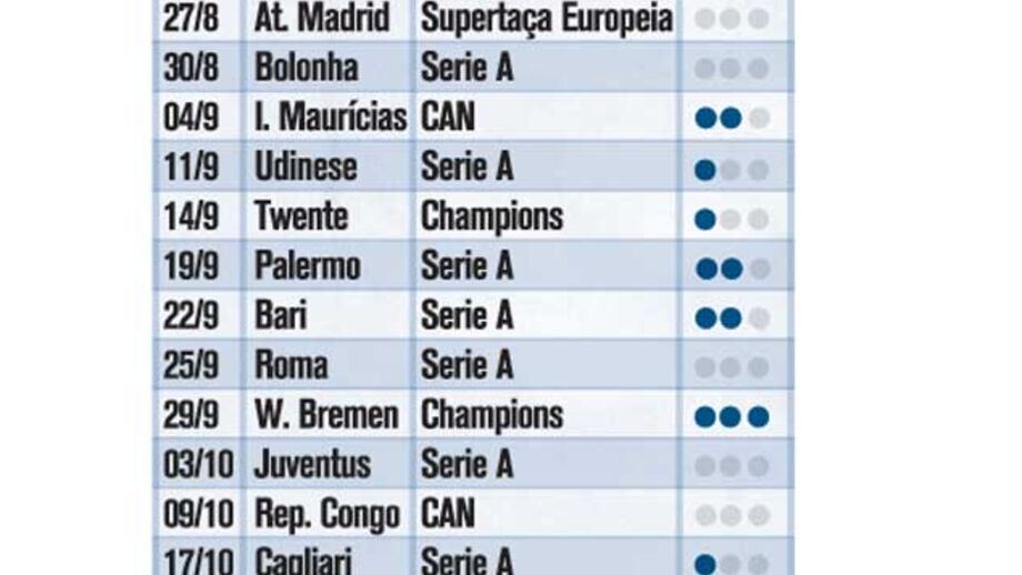 Eto'o soma 24 golos em... 24 jogos 