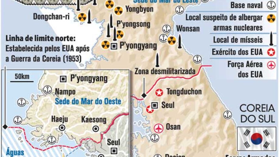 Coreias à beira da guerra