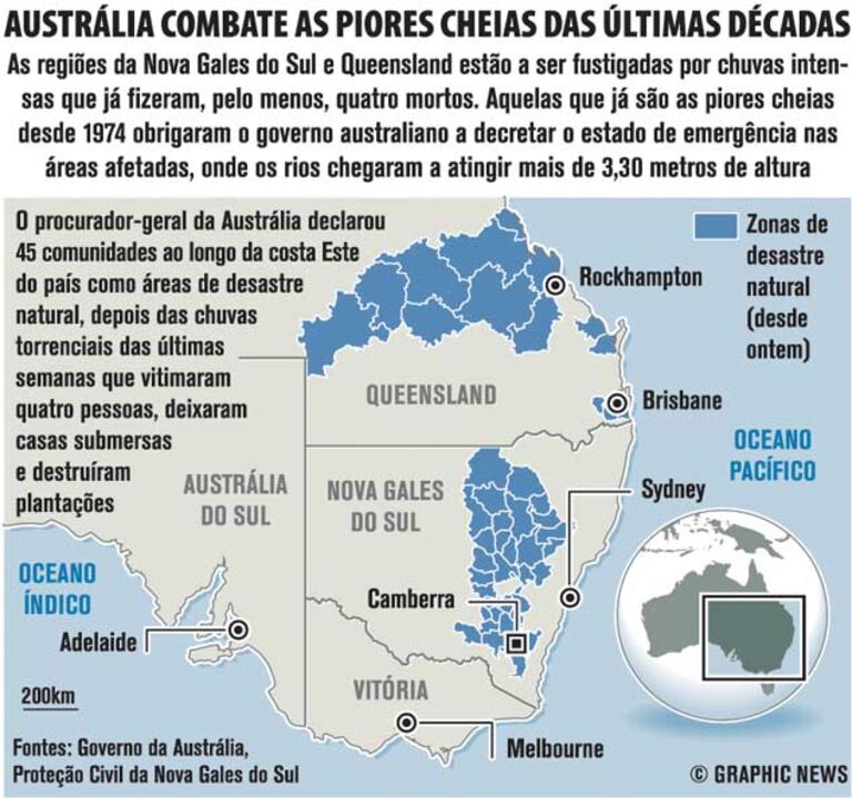 Austrália combate as piores cheias das últimas décadas